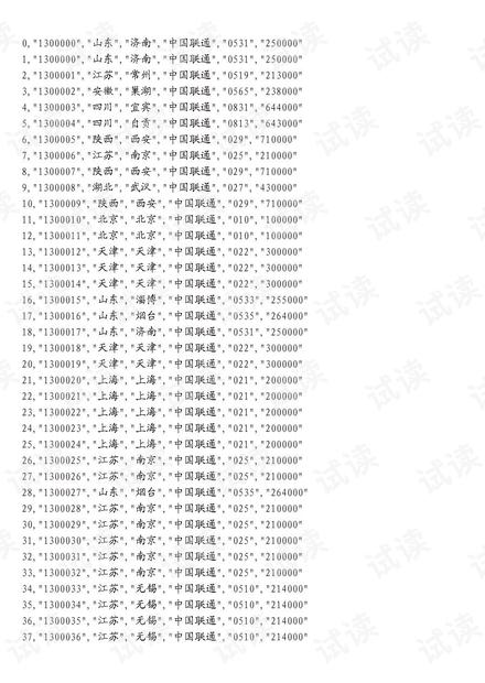 最新电信号段，科技驱动通信革新，畅享生活新体验