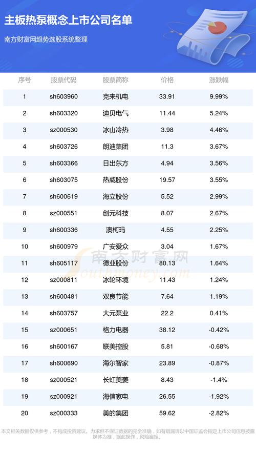 600340最新消息，温馨欢乐的相聚时光揭秘