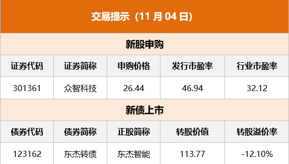 CCG中券最新信息深度解析与解读