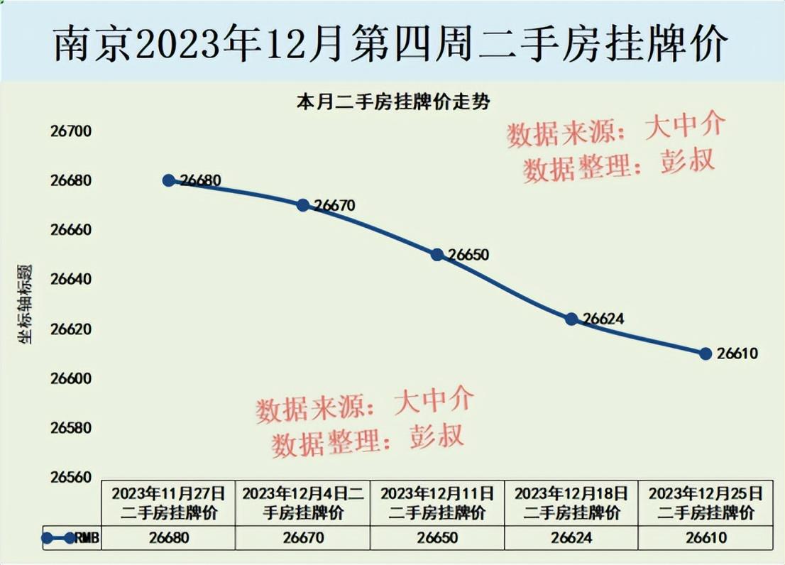 探索自然美景之旅，揭秘南京最新房价与寻找内心宁静