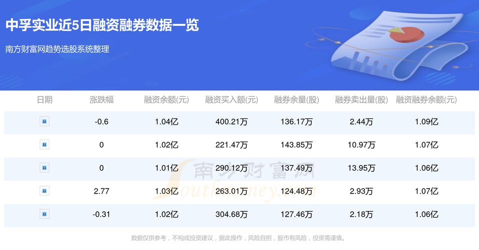 最新消息速递，002722动态与温馨日常