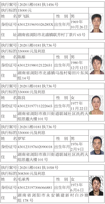 科技与生活的融合，最新浏阳老赖高科技产品重磅推出