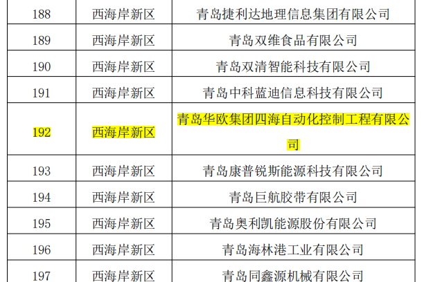 新澳门2024原料网1688,快速问题解答_QUL9.851精致生活版