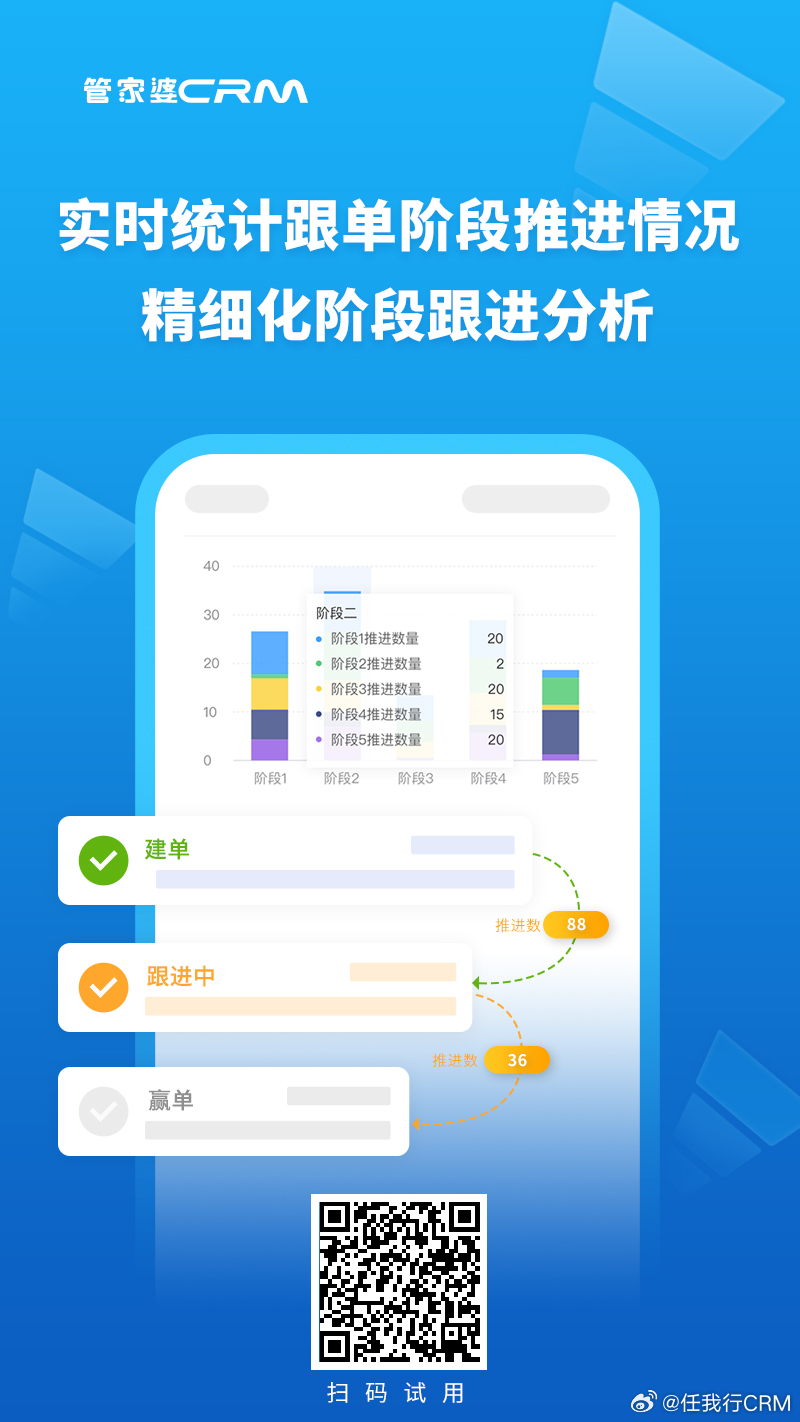 77778888管家婆必开一期,实际确凿数据解析统计_LPO9.979旅行者版
