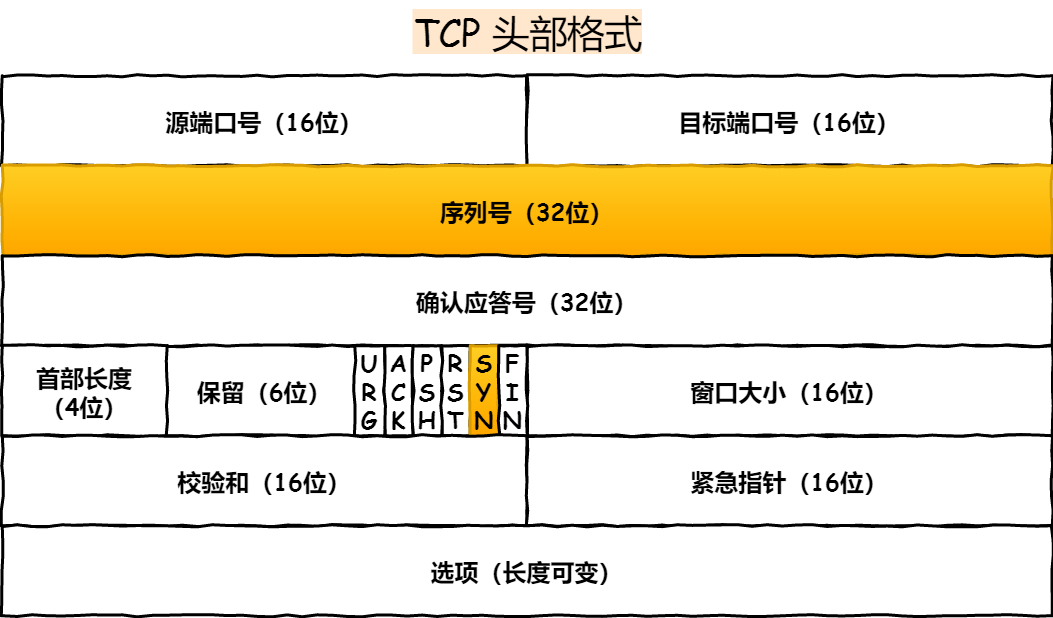 7777788888精准马会传真图,数据导向计划_CVQ9.437家庭版