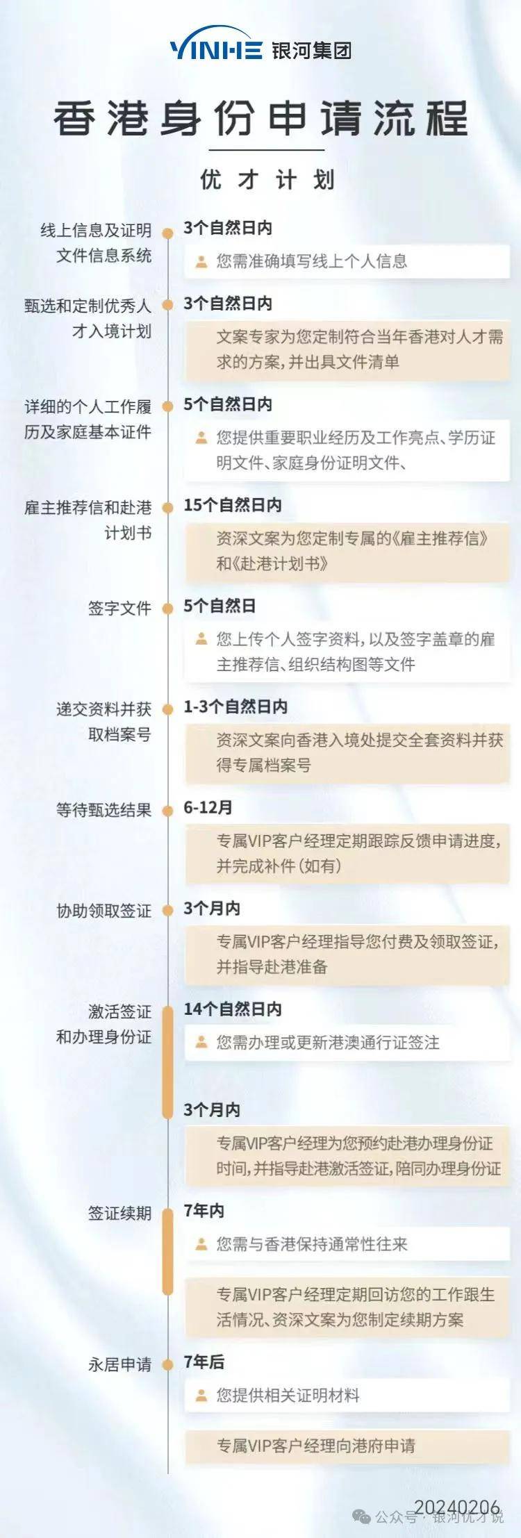 香港100‰一肖中特,专业解读方案实施_GHZ9.444绝版