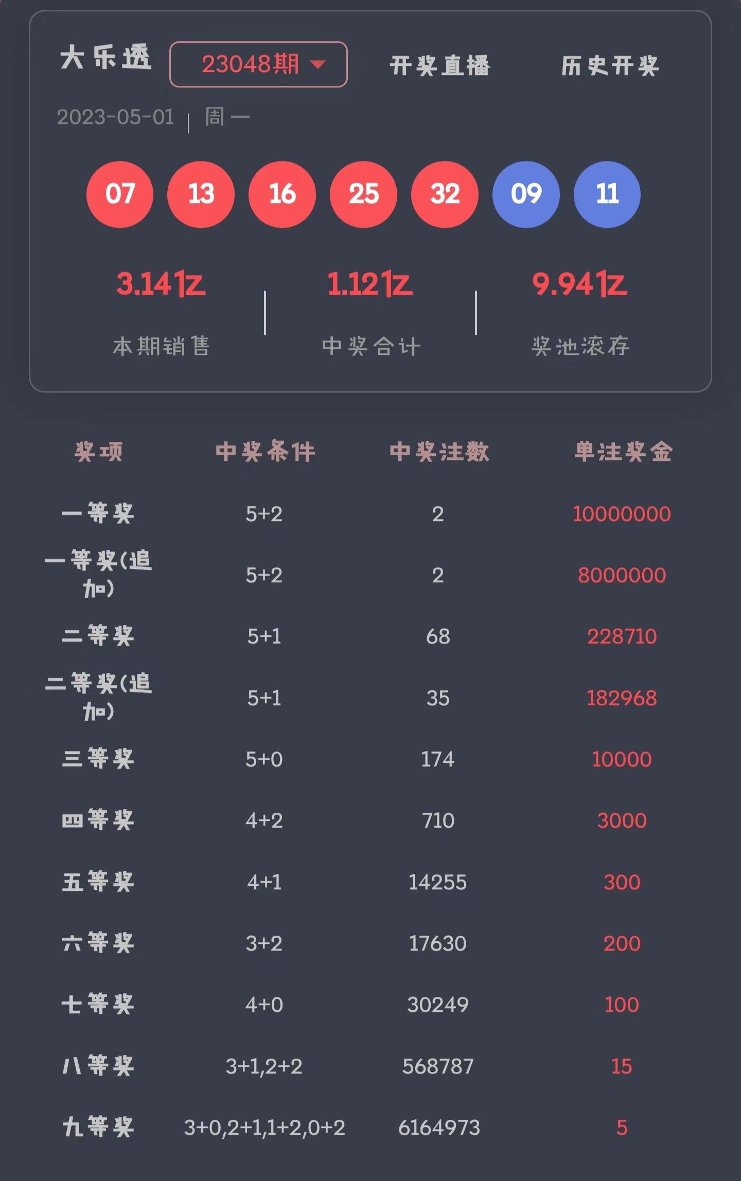 7884444最快开奖网,决策信息解释_YPS58.328模块版