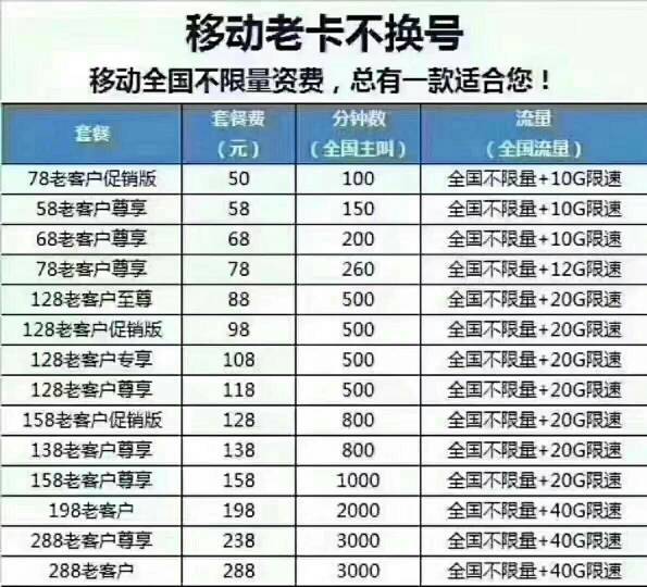 澳门一码一码100准确 官方,目前现象解析描述_WKR9.438复古版