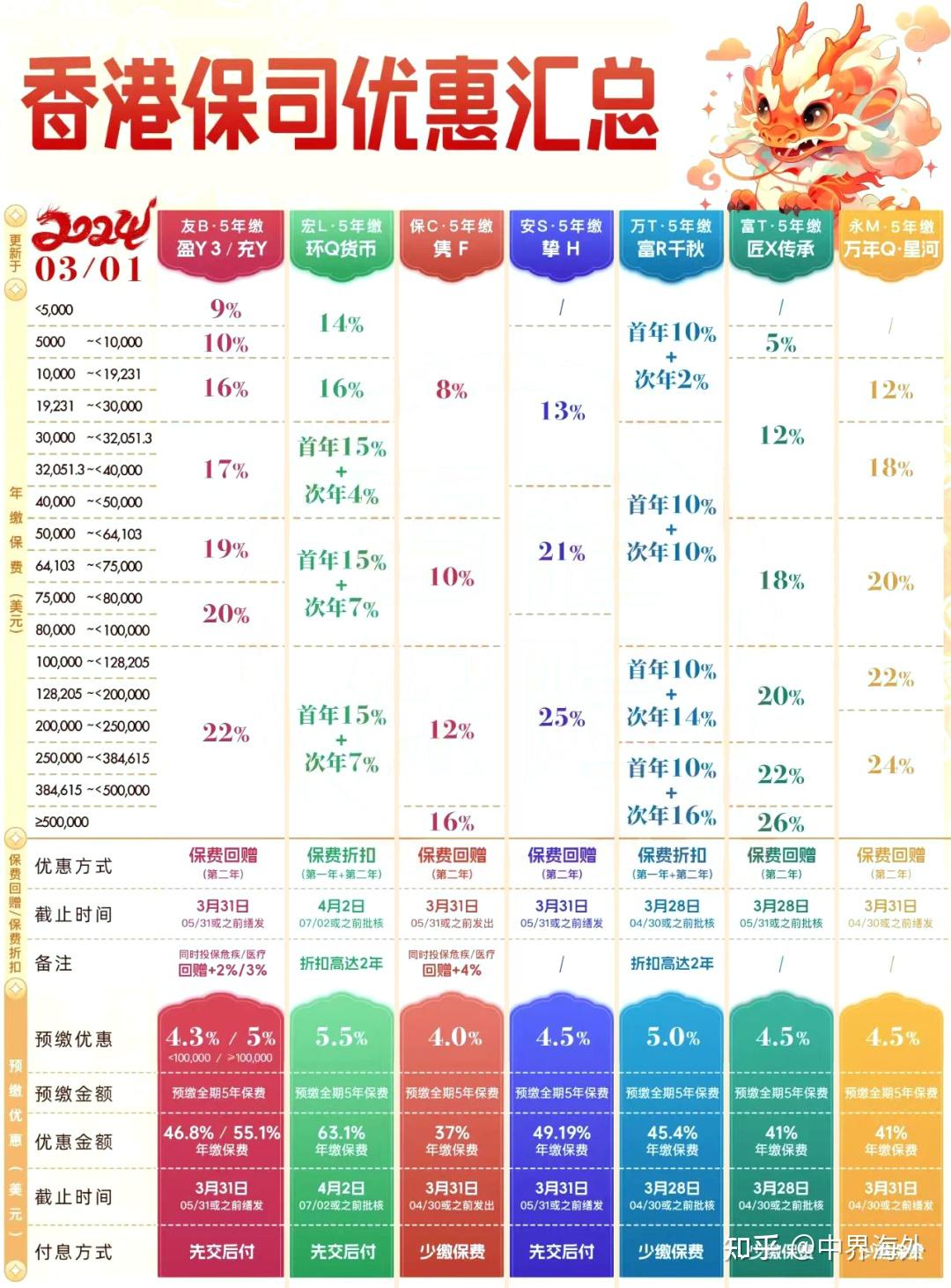 香港免费资料+王中王,平衡计划息法策略_ZWP83.592跨界版