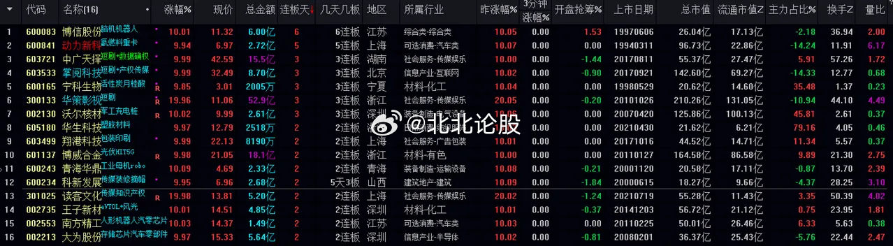 2024年新澳门夭夭好彩最快开奖结果,深入登降数据利用_HBQ9.943游戏版