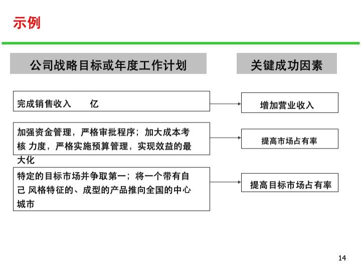 二四六香港全年资料大全,定性解析明确评估_BJP9.819程序版
