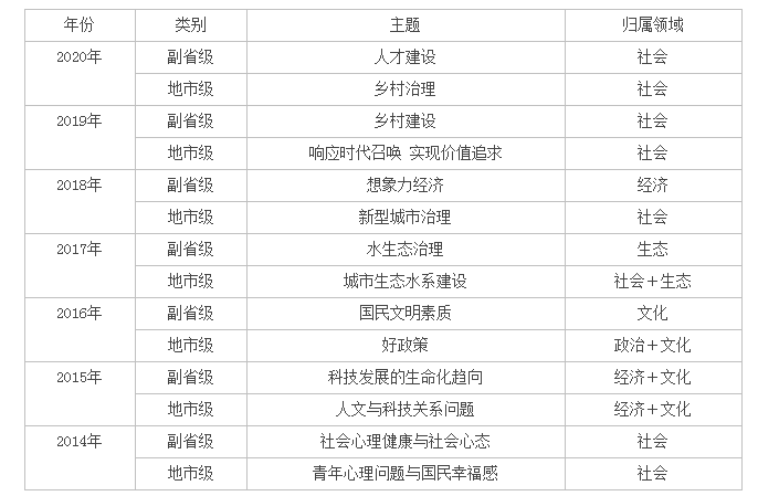 新澳门2024开奖今晚结果,社会责任实施_GTW83.930结合版
