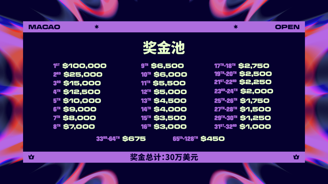 新澳门资料免费精准奥生,策略优化计划_MCQ9.212限定版