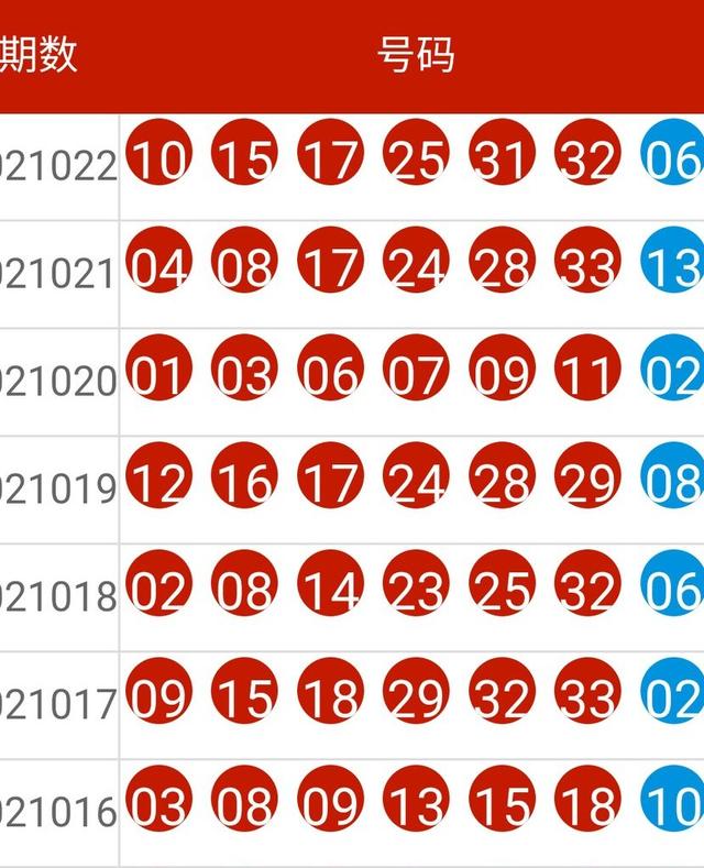 新澳开奖结果今天开奖记录,实地观察解释定义_JNI9.676传承版