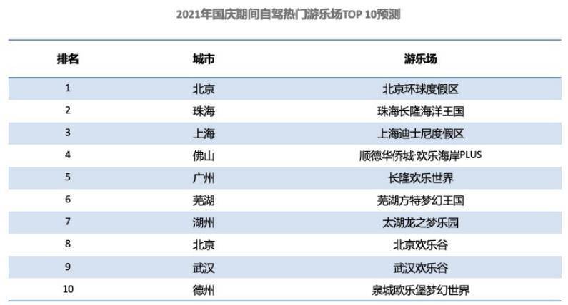 装潢材料 第276页