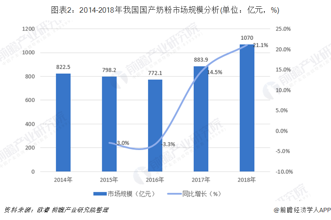 澳门今晚开奖结果+开奖,稳固执行战略分析_LSK9.492儿童版