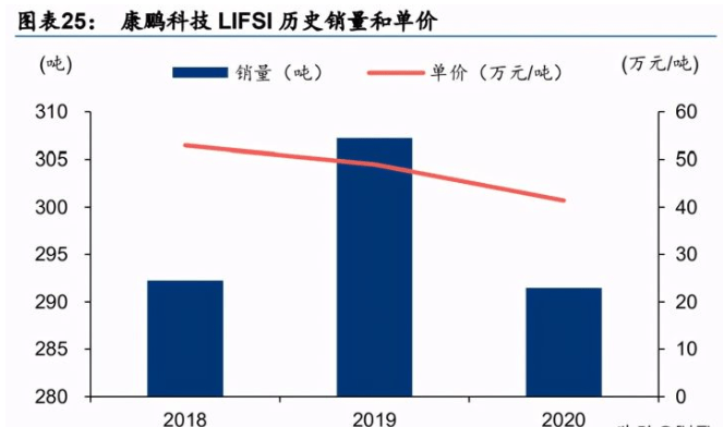 新奥免费料全年公开86期开什么,科学依据解析_加速版25.379