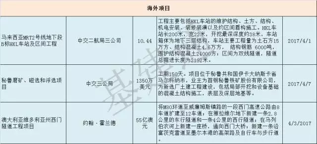 四肖回码订准,目前现象解析描述_动感版25.223