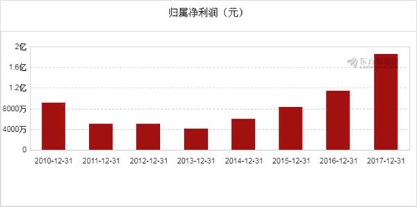 2024年正版资料免费资料大全一肖,策略优化计划_多元文化版1.957