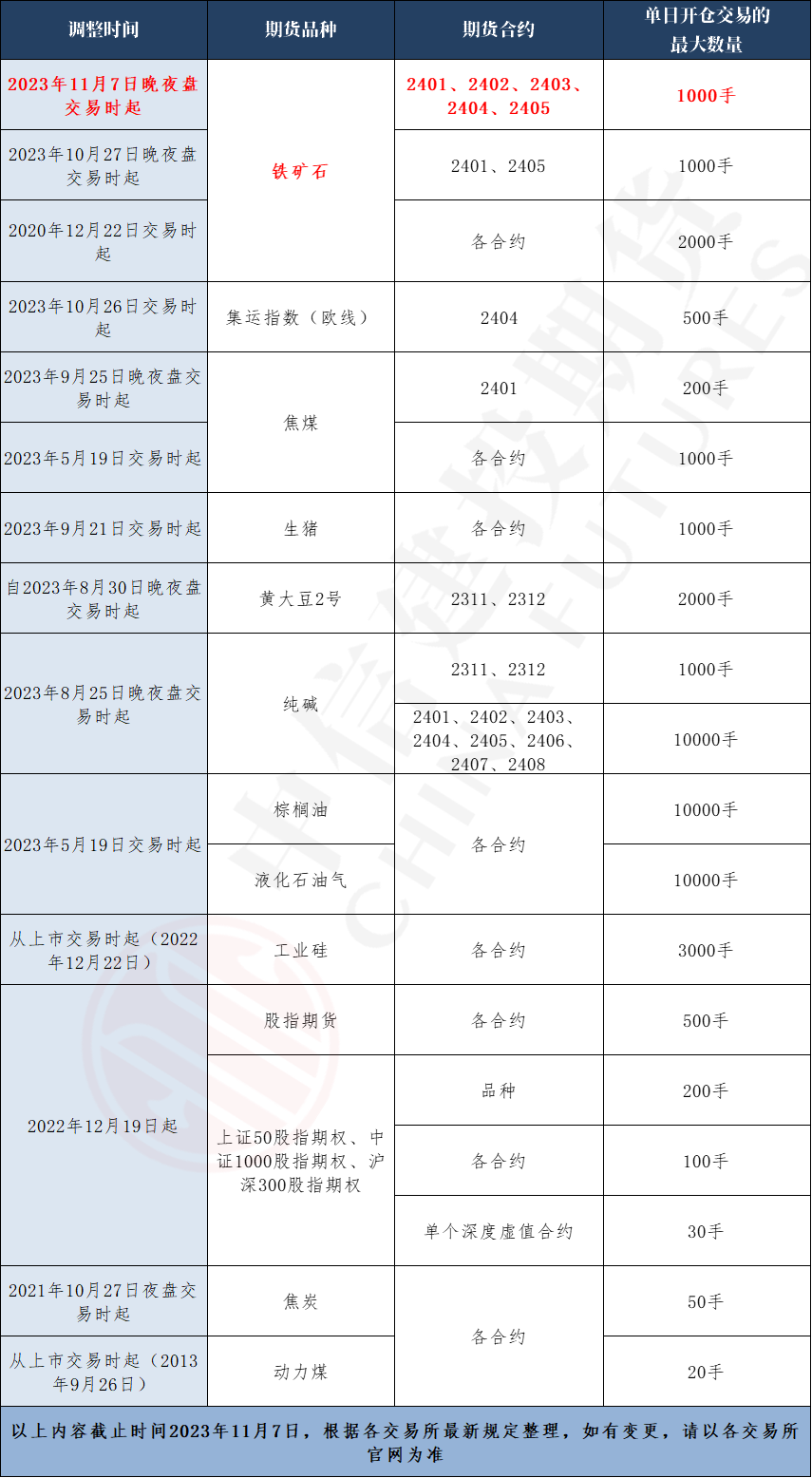 2024年新澳开奖结果查询表,策略调整改进_限定版73.719