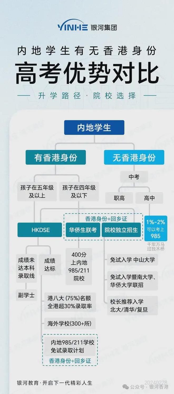 930香港马精准资料,科学分析严谨解释_便携版63.585