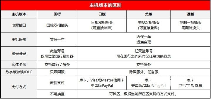 香港正版二四六天天开奖结果,科学分析严谨解释_零售版82.309
