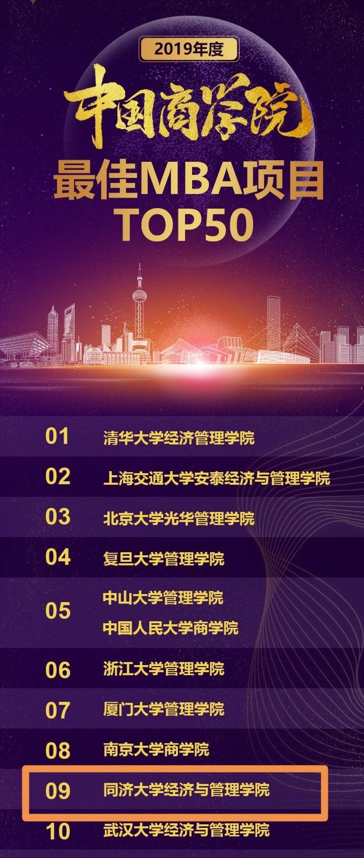 中国商学院最新排名,中国商学院最新排名，引领未来的教育力量