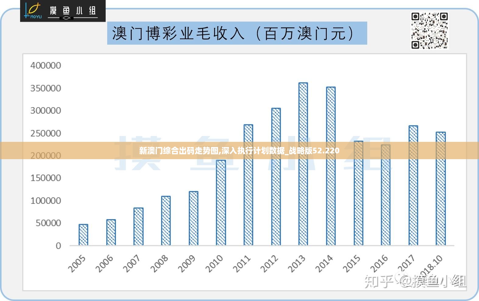 装潢材料 第260页