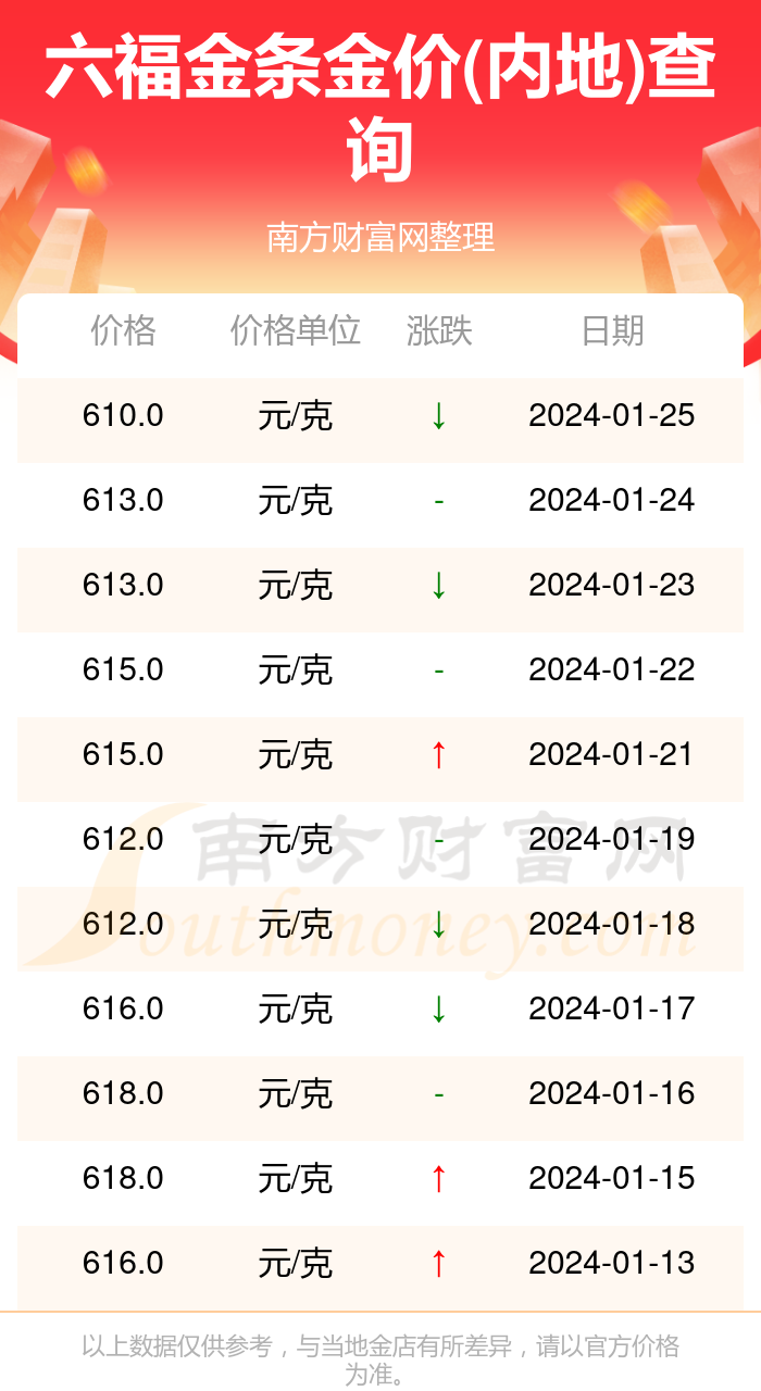 2024澳门天天开好彩大全杀码,推动策略优化_理财版82.733