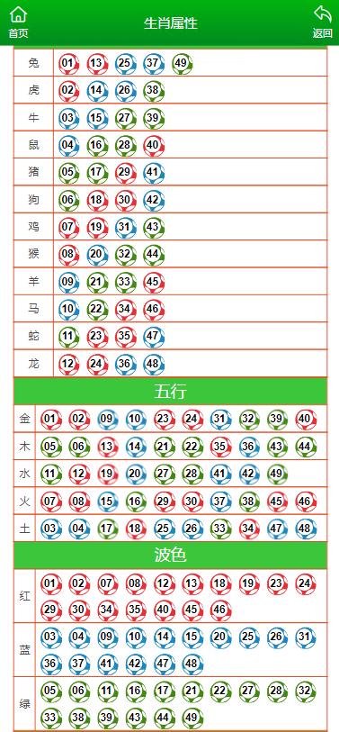 新澳门彩马今天最快最新图库,快速解答方案设计_声学版29.477