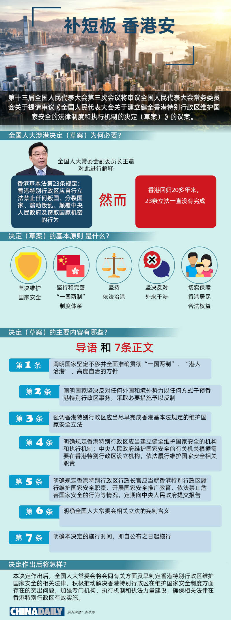 香港最快最精准免费资料一MBA,科学解释分析_创新版6.568
