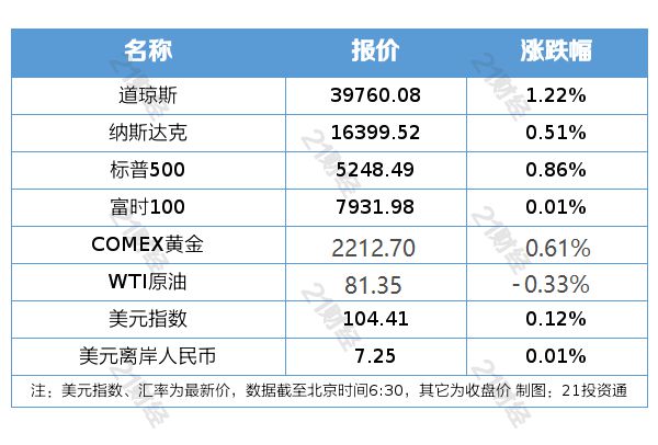 2024新澳正版免费资料的特点,创新策略执行_愉悦版5.458