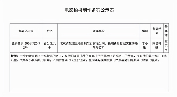 新澳资料,可靠执行操作方式_便签版76.159