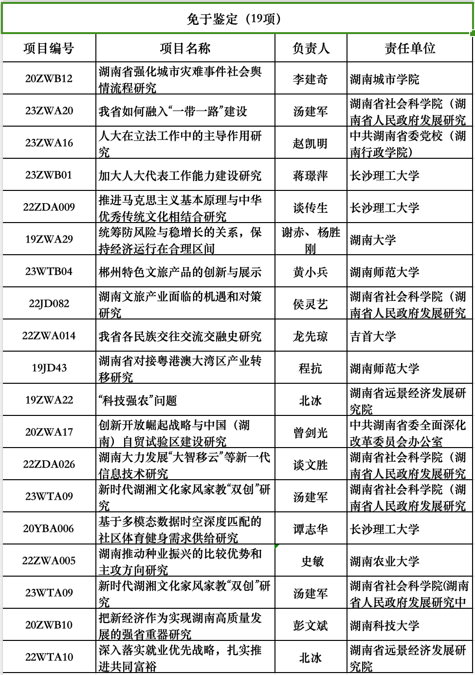 2024年新澳资料免费公开,标准执行具体评价_美学版85.460