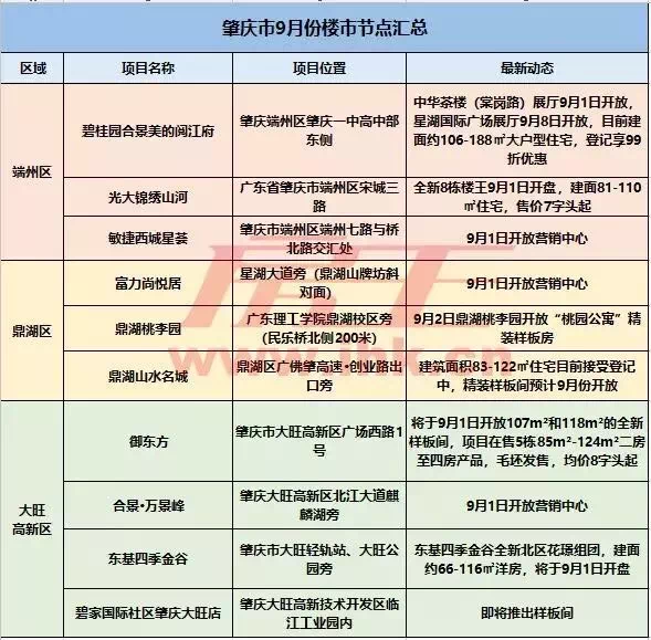 2024港澳今期资料,统计数据详解说明_运动版80.366