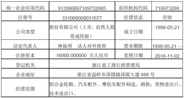 新澳天天彩免费资料查询最新,解析解释说法_极致版1.128
