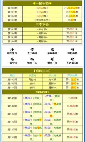 新澳门开奖结果+开奖记录表查询,全面信息解释定义_精英版74.871