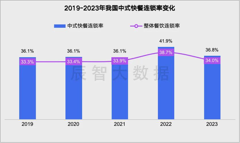 2024年新澳开奖结果,实证分析细明数据_nShop47.471