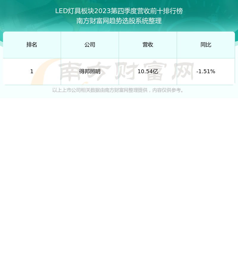 2024新奥门正版免费挂牌灯牌,深究数据应用策略_味道版30.946