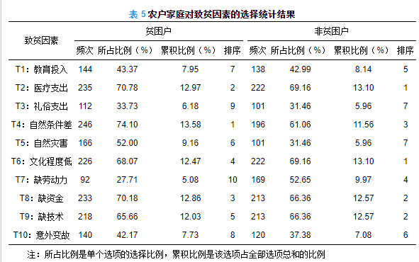 白小姐449999精准一句诗,实证分析详细枕_编辑版1.147