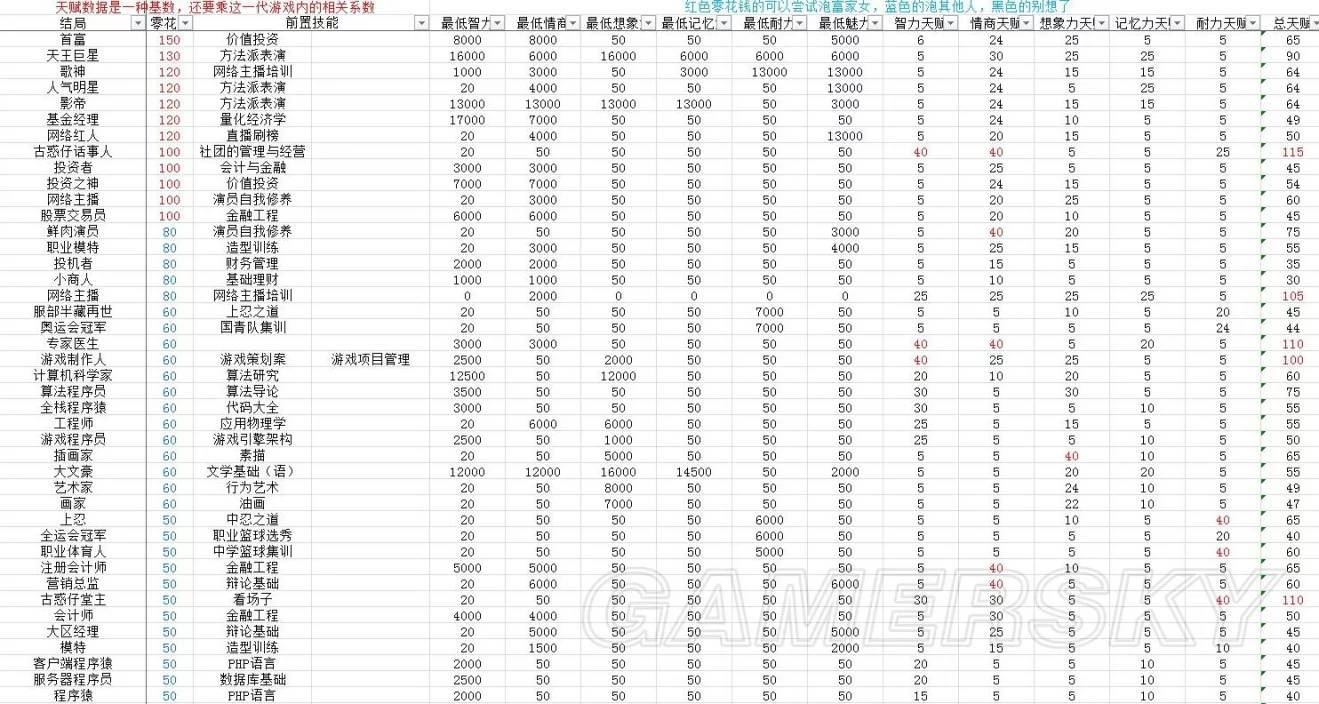 白小姐三肖三码必中生肖图,数据详解说明_发布版44.829
