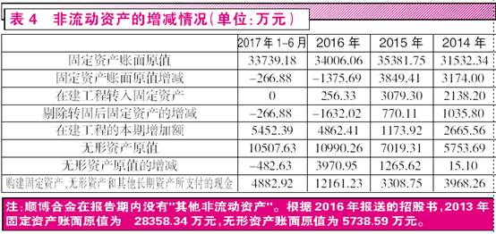 新澳天天开奖资料大全最新54期,实证分析细明数据_特供版8.871