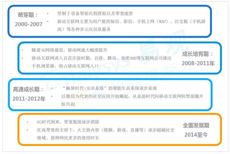 澳门六开奖结果2024开奖今晚,深入挖掘解释说明_高清晰度版4.706