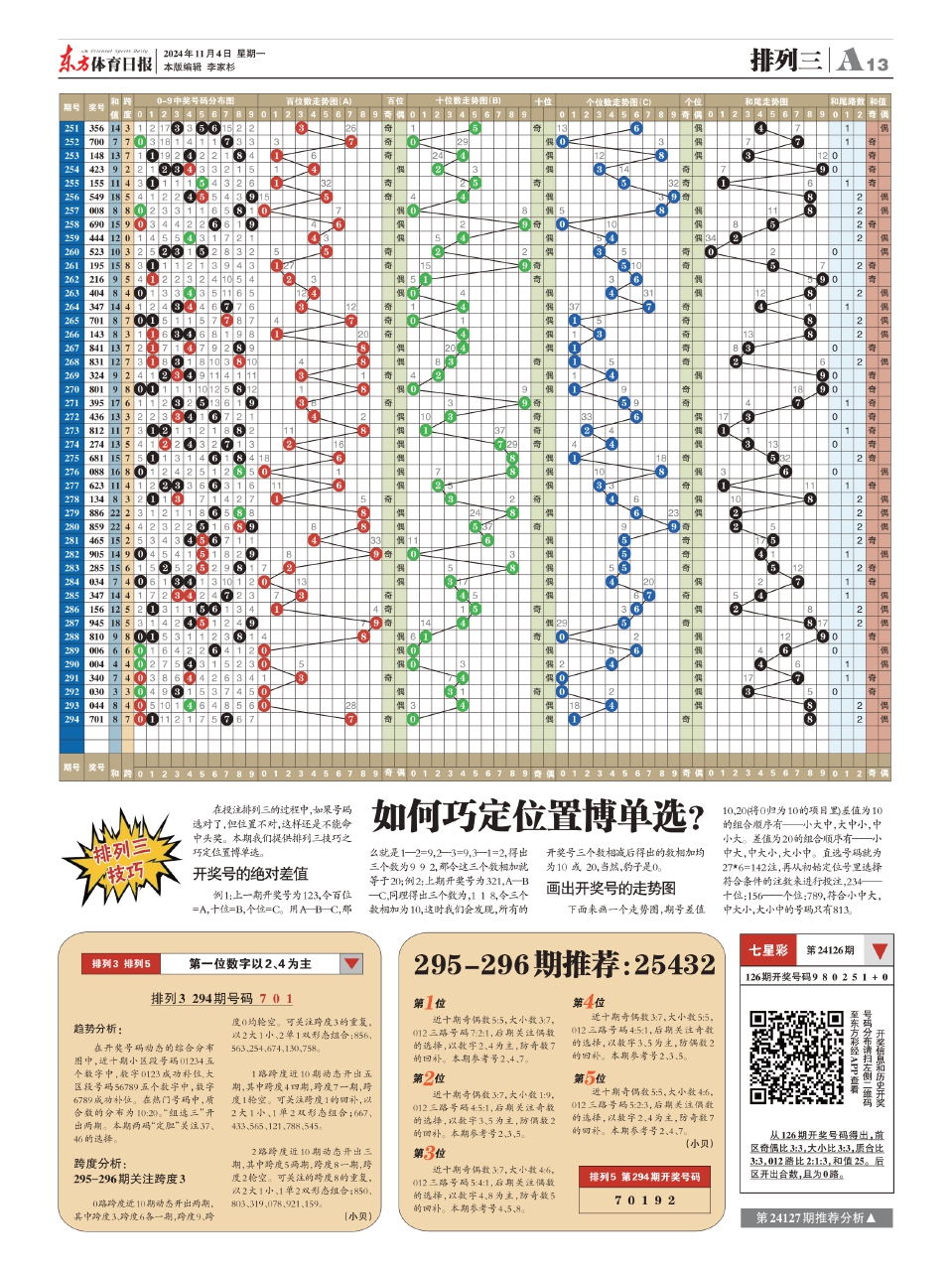 装潢材料 第178页
