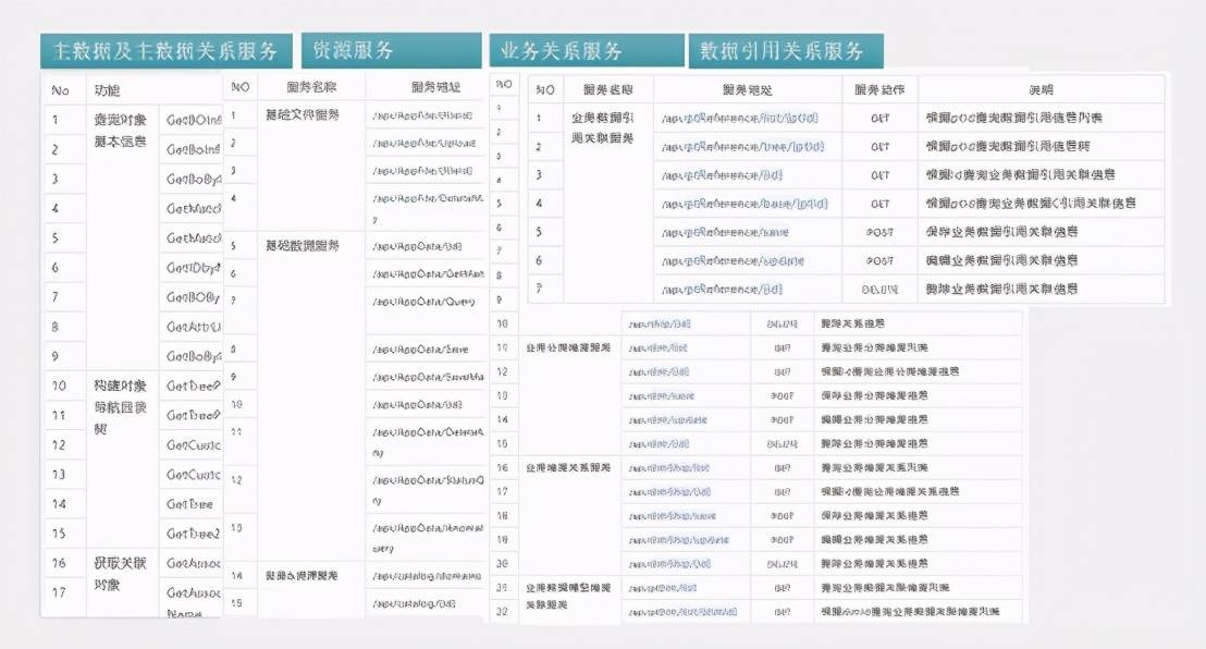 2024新奥精准资料大全,数据导向计划_美学版84.959