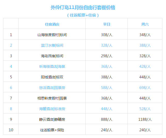 新澳天天开奖资料大全1050期,定量解析解释法_体验版51.160