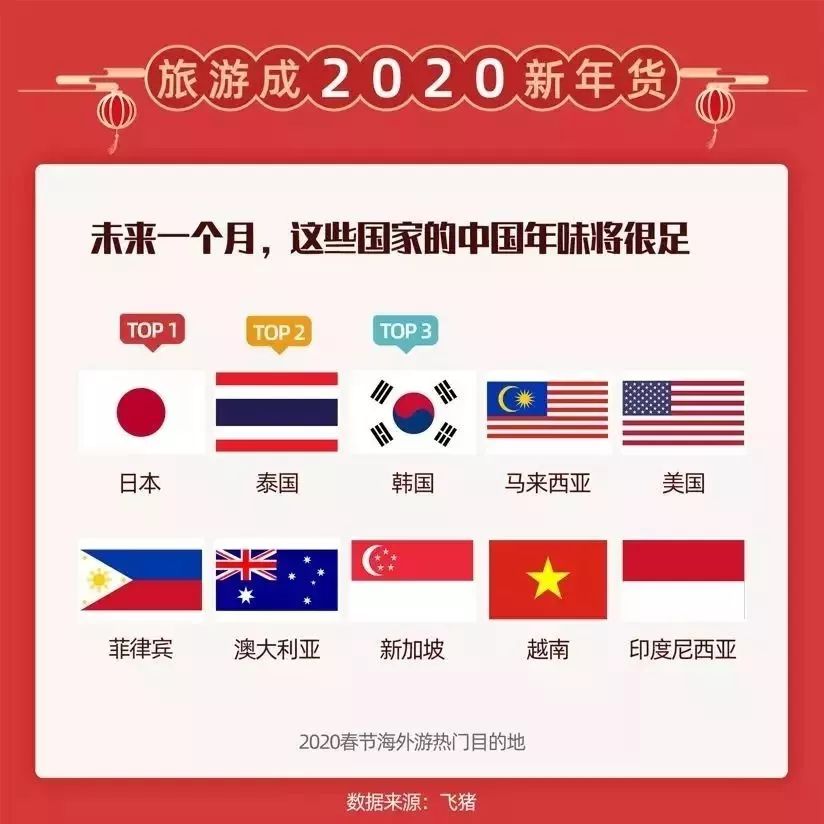 新澳最新最快资料新澳56期,实证数据分析_活力版16.804