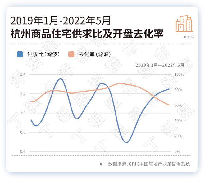 杭州房价最新预测，与自然美景共融，探寻内心平和与宁静的旅程