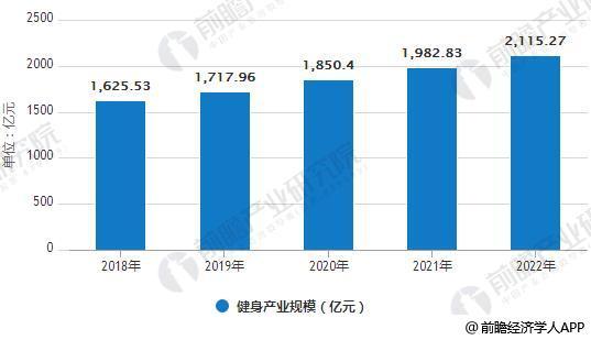 最新发展繁荣行业聚焦，高科技产品概览