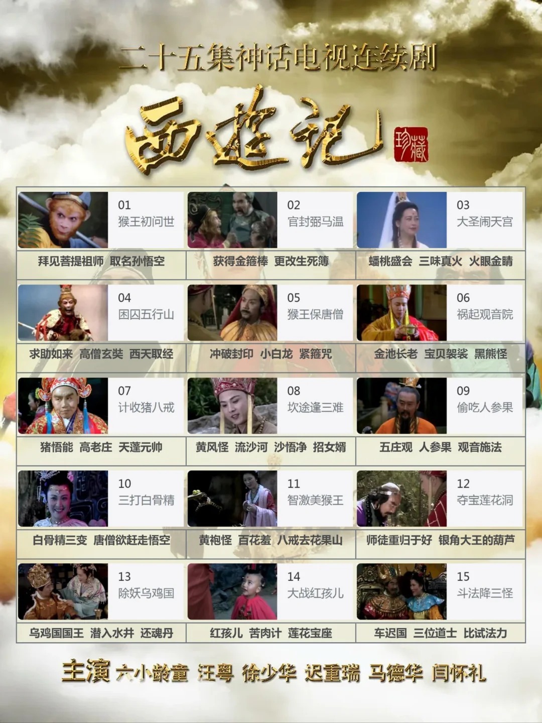 小红书西游记演员表独家揭秘